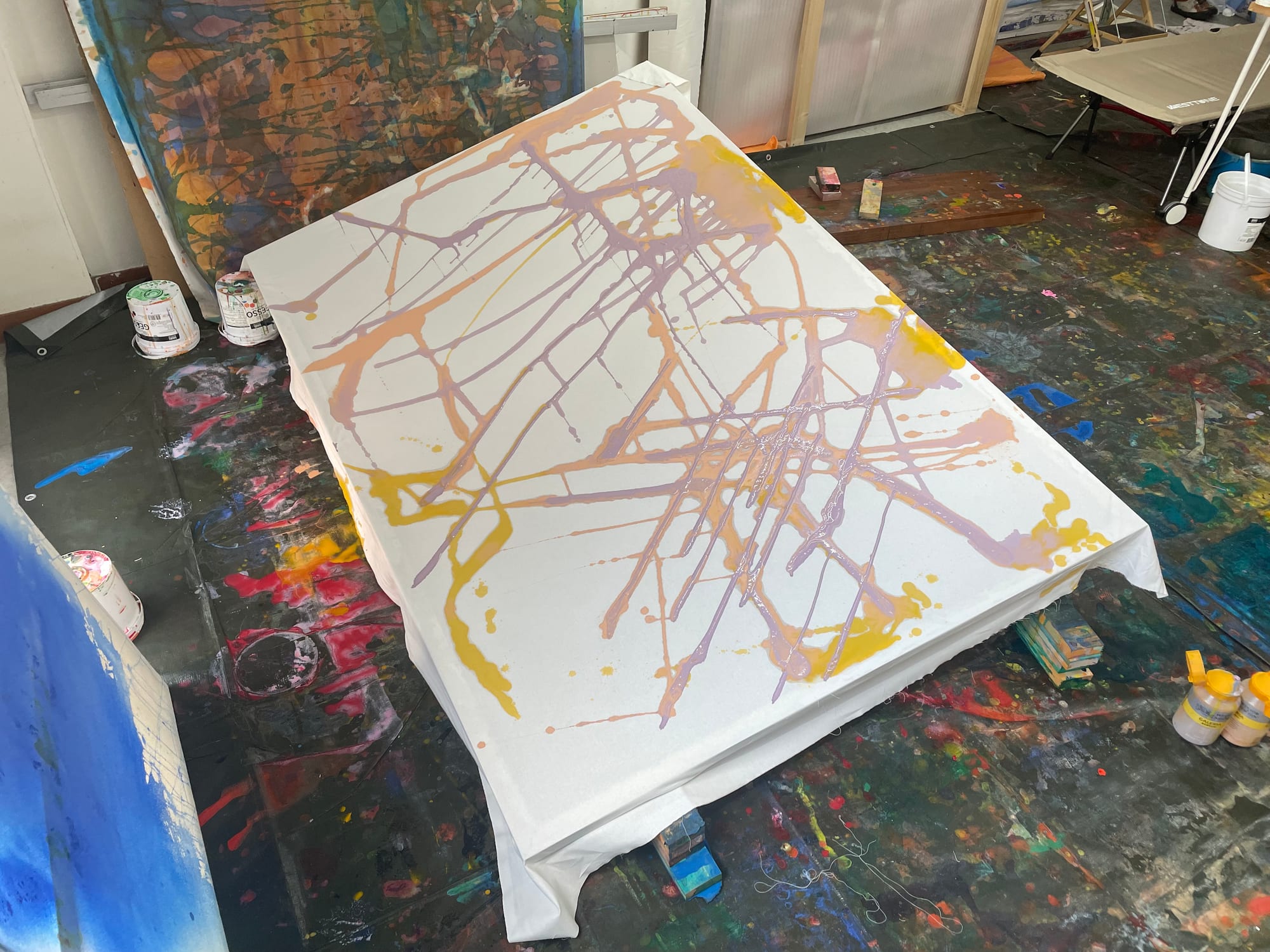 Work in process